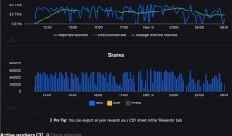 矿场爆料最新消息,揭秘行业动态与未来趋势